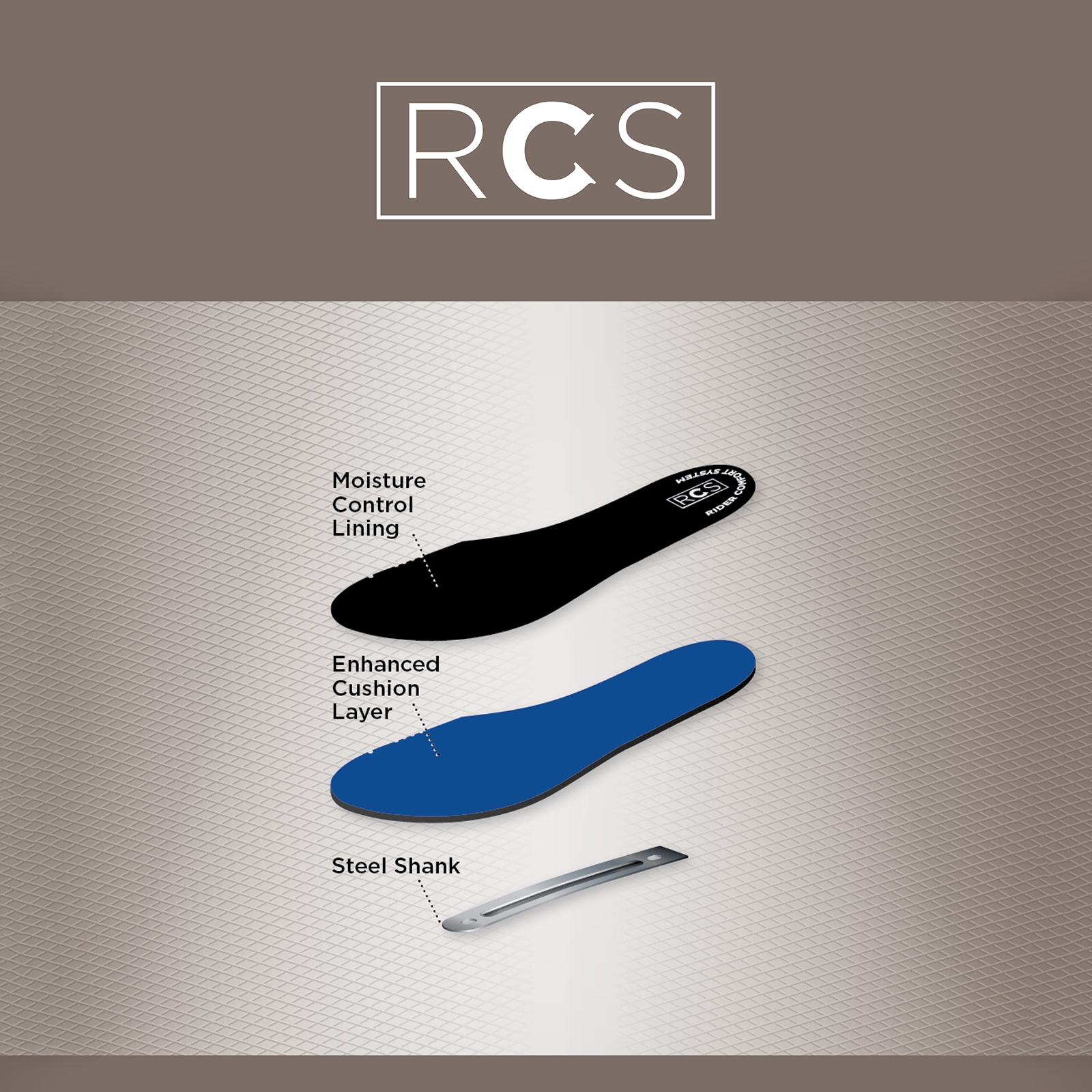 Sztyblety damskie zapinane na zamek Dublin Altitude