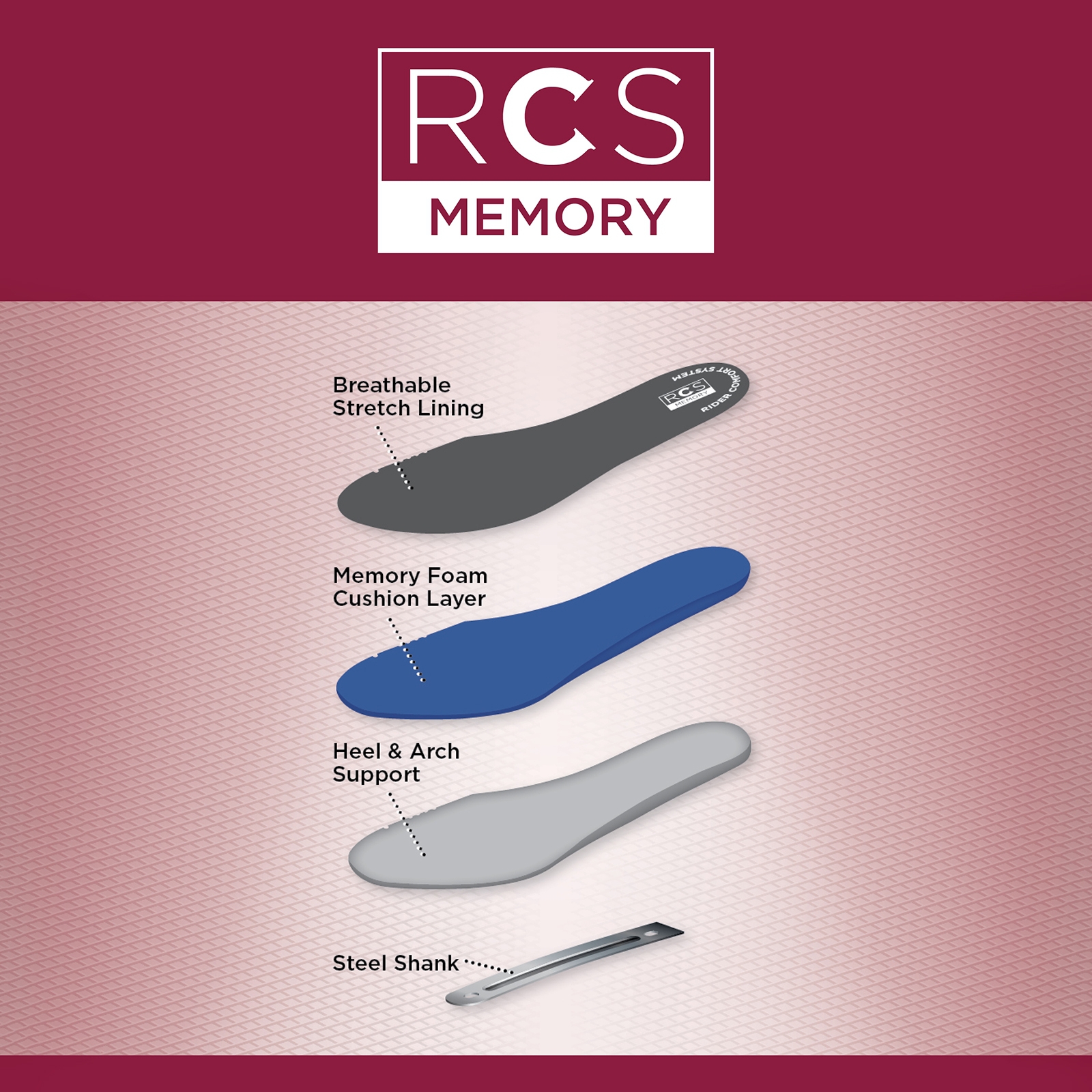 Sztyblety damskie zapinane na zamek Dublin Rapture