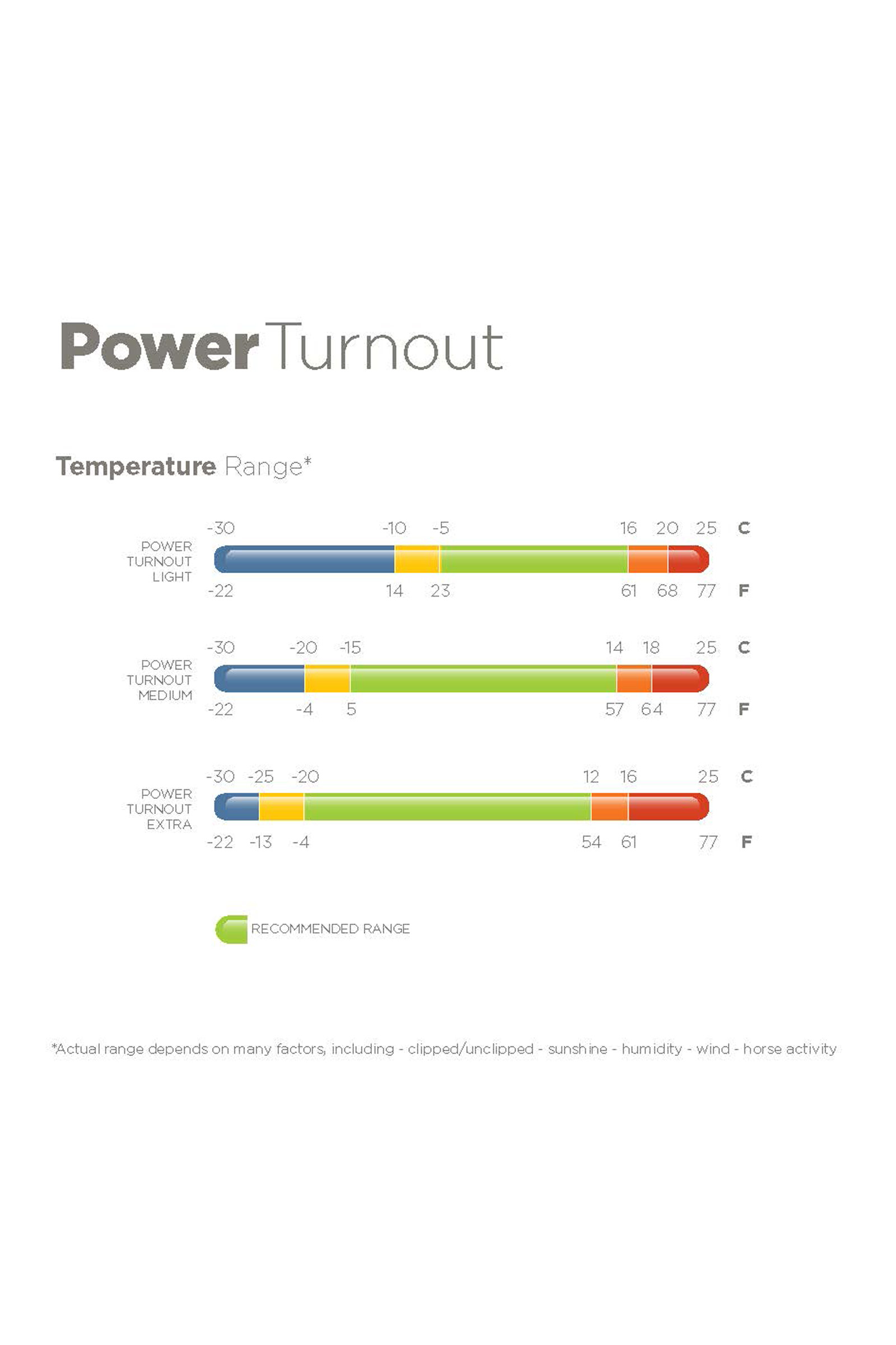 Bucas Power Extra Derka padokowa z funkcją odprowadzania potu, 300g