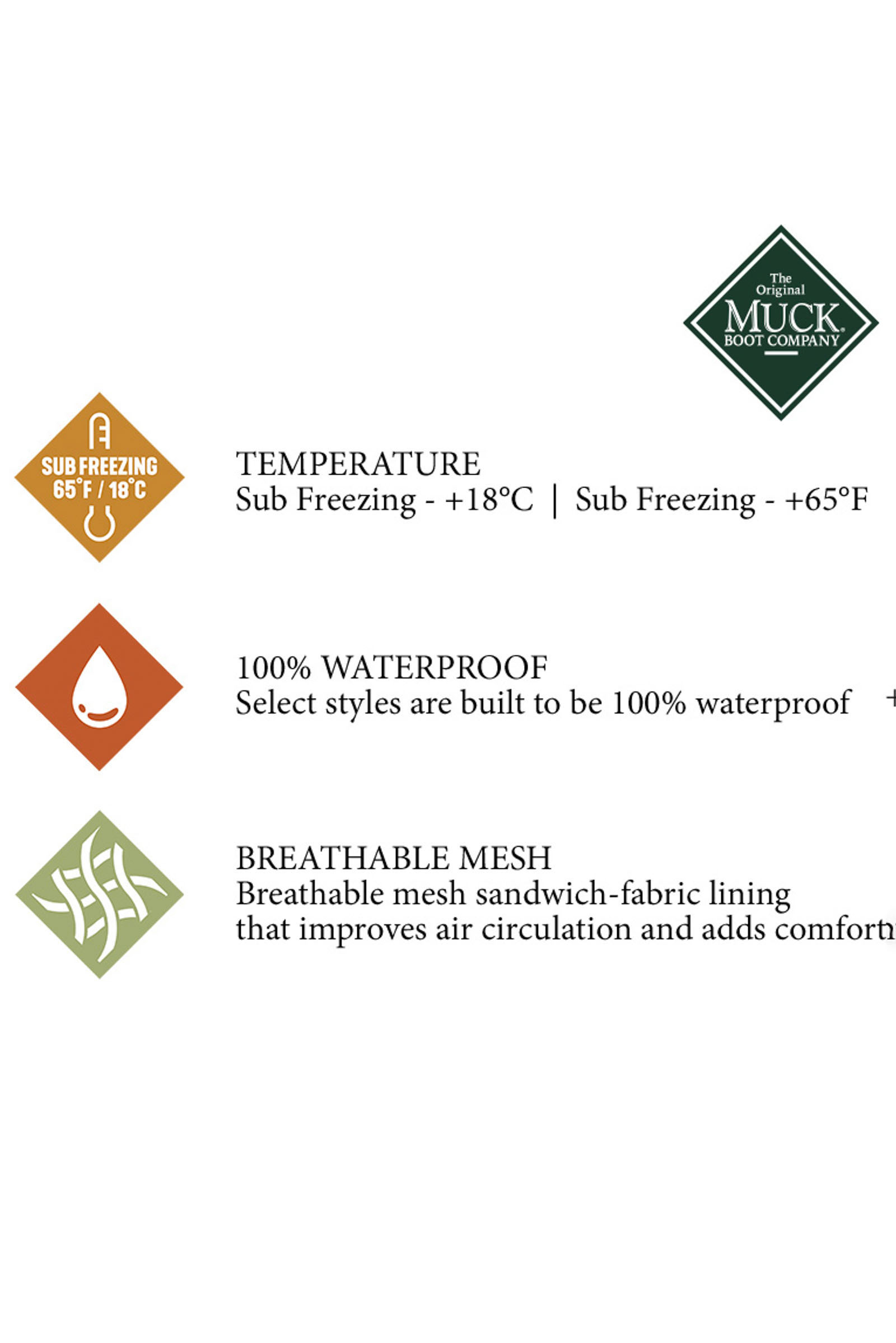 Muck Boot Outscape Lace Up damskie wodoodporne p&oacute;łbuty