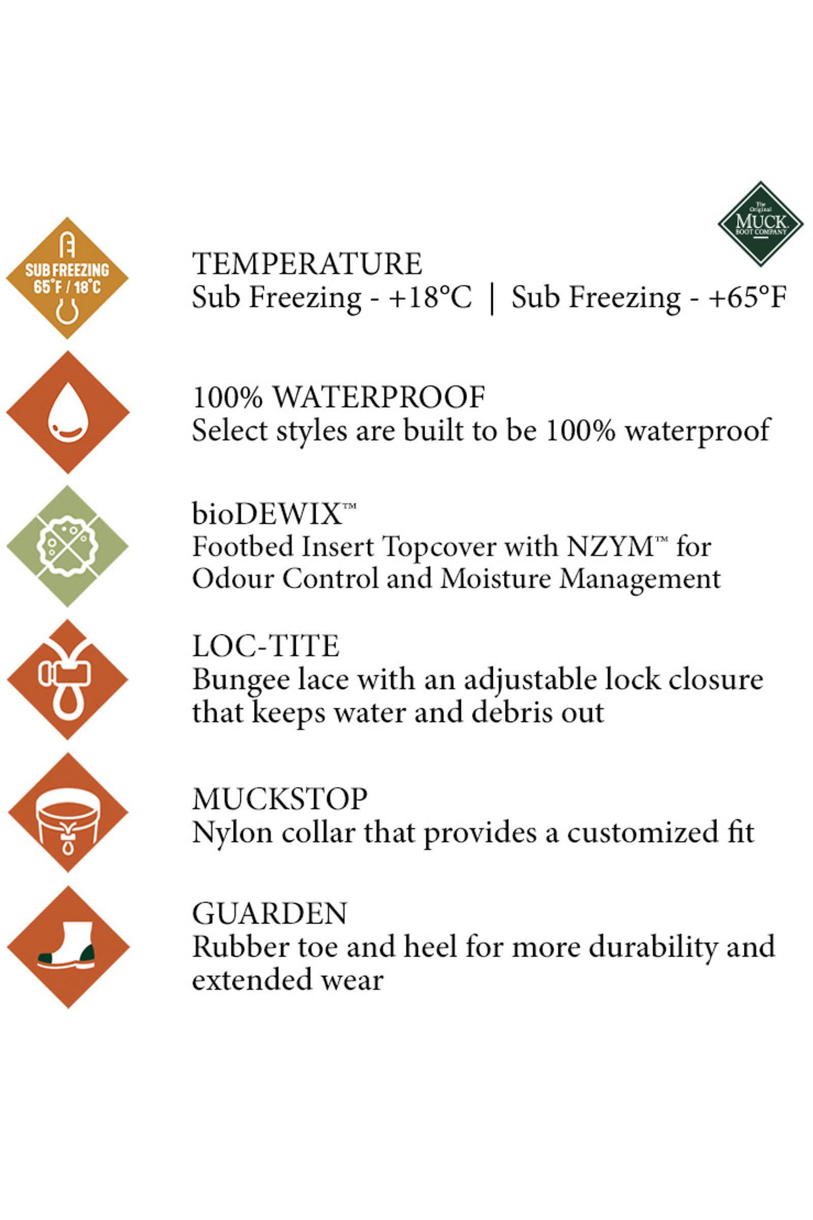 Muck Boot Forager Wysokie kalosze damskie