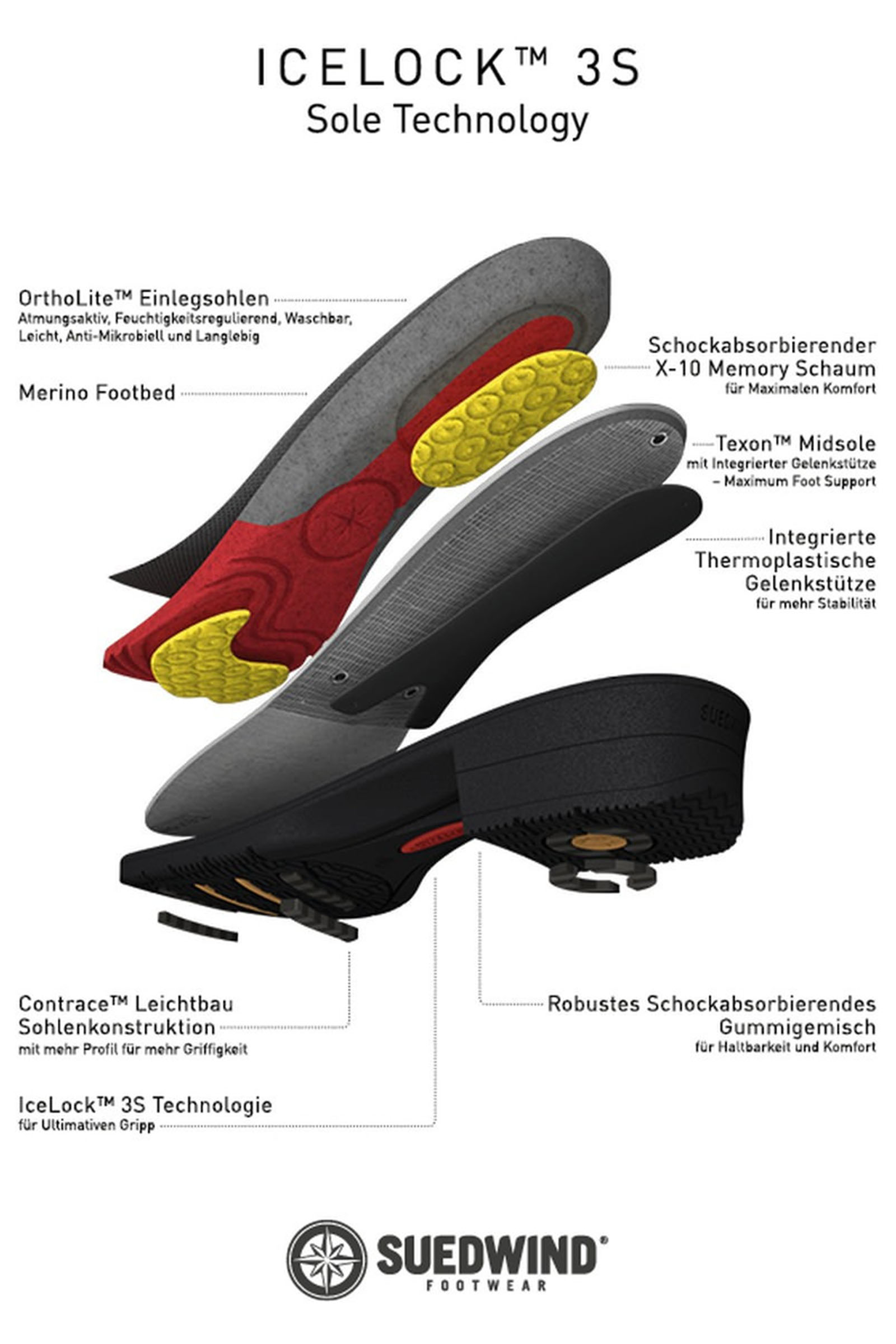 Suedwind Footwear IceLock FZ Sztyblety z ekoskóry